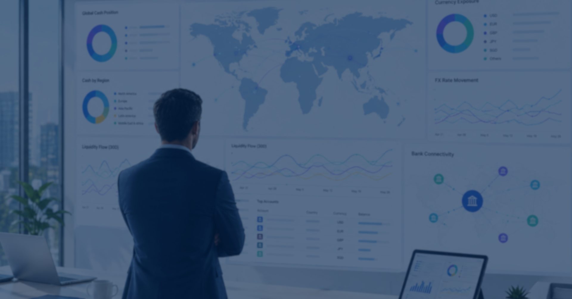 Finance & Treasury Without Borders with Sokin